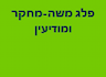 פלג משה - מחקר ומודיעין