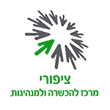 בתי הארחה בירושלים - מרכז ציפורי