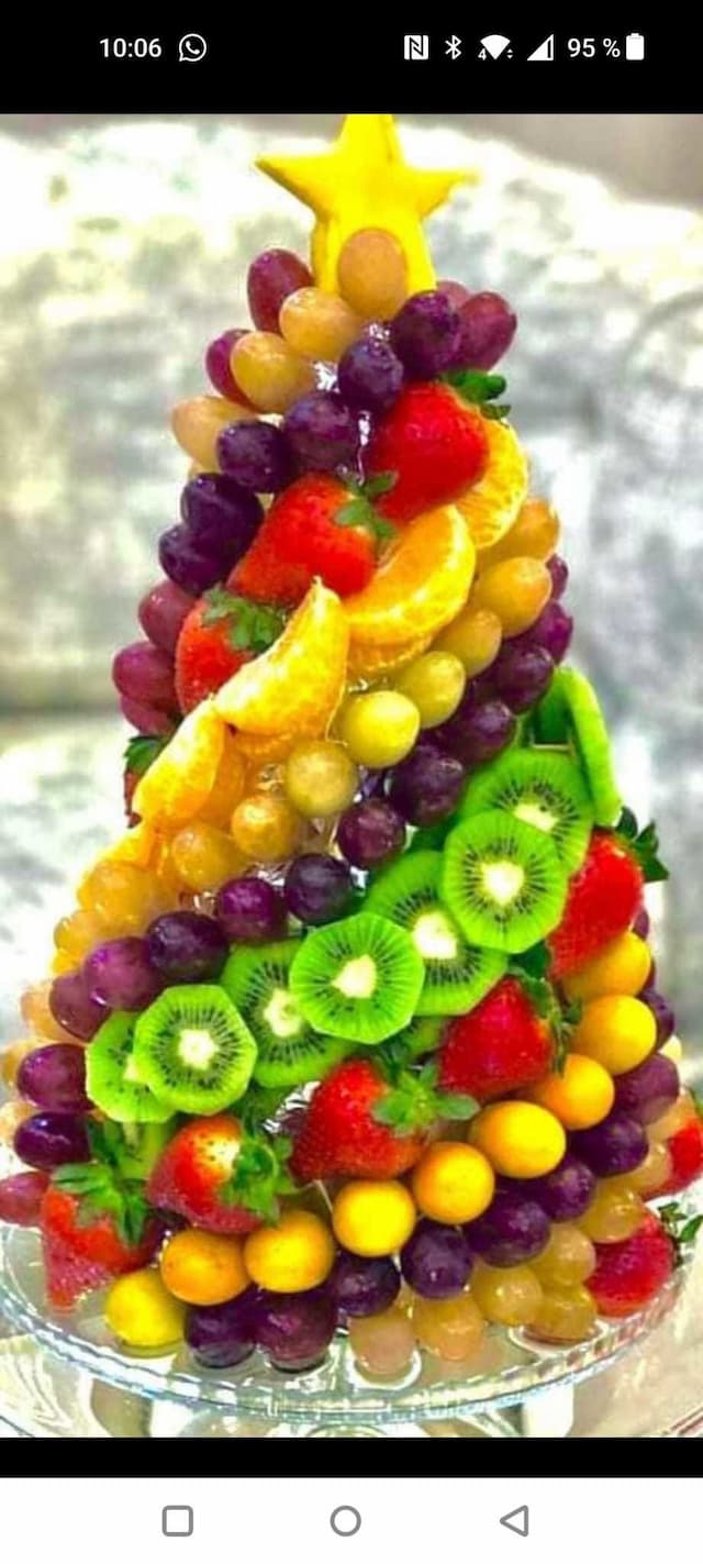 עיצוב פירות