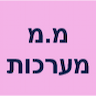 מ.מ מערכות מצלמות אבטחה ותקשורת