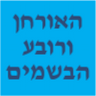 האורחן ברובע הבשמים