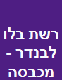 רשת בלו לבנדר - מכבסה הרצליה