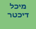 מיכל דיכטר- מטפלת אינדיבידואלית