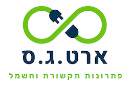 ארטיום גלפנד - מצלמות אבטחה